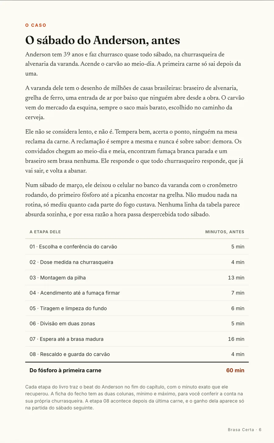 O caso: O sábado do Anderson, antes: uma hora do fósforo à primeira carne