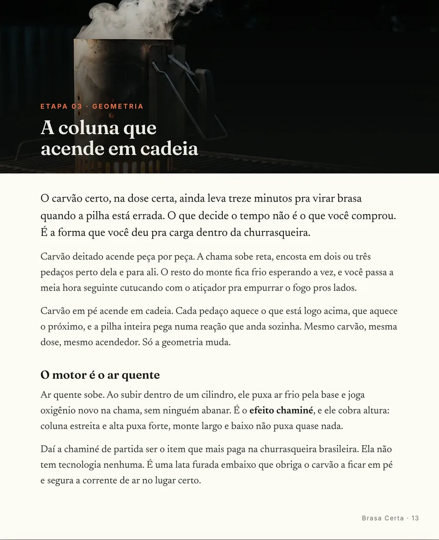 Abertura de etapa: Cada etapa abre em cena, com a família do fogo no topo