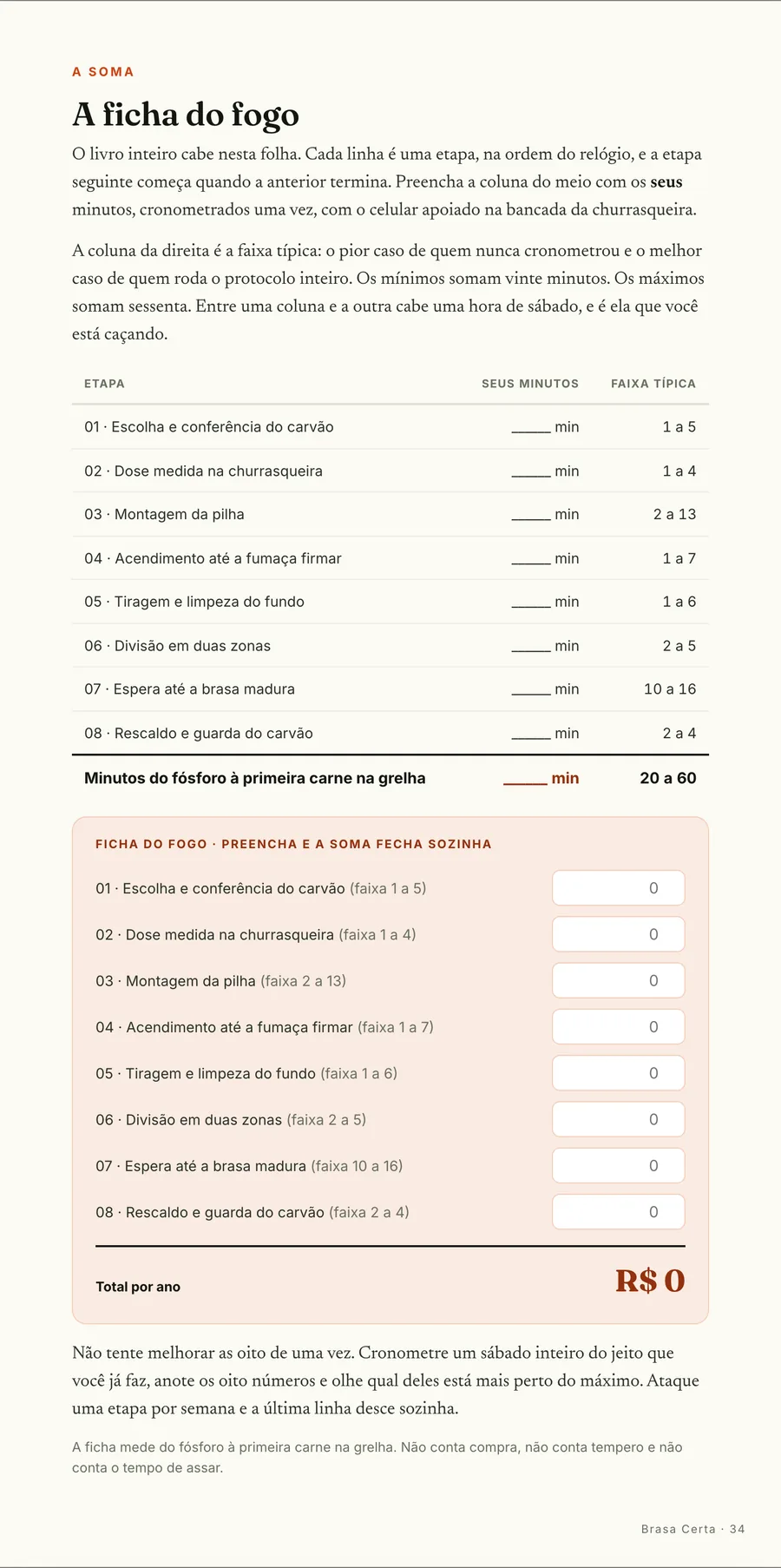 Calculadora: A ficha do fogo: digita os seus minutos e a soma fecha sozinha